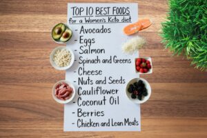 women’s keto diet food list